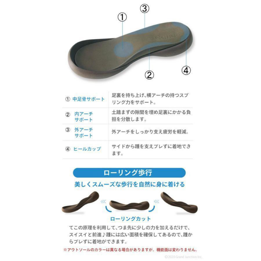 Re:getA(リゲッタ)の新品！リゲッタカヌー ベルクロバックベルトサンダル(4L)/08 メンズの靴/シューズ(サンダル)の商品写真