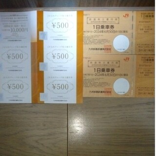 JR九州　優待券5枚、一日乗車券2枚　ラクマパック(その他)