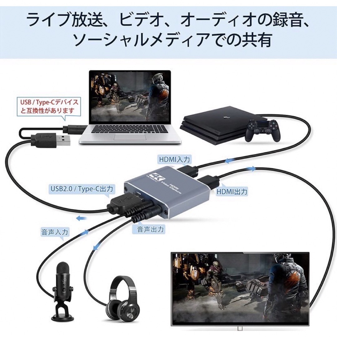 即購入OK!即発送！ 4K HDMI キャプチャーボード スマホ/家電/カメラのテレビ/映像機器(映像用ケーブル)の商品写真