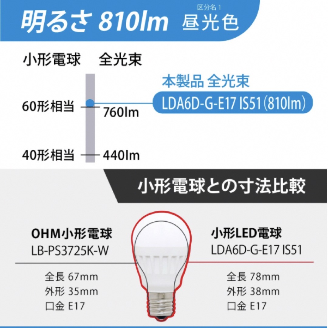 オーム電機(オームデンキ)のLED電球 小形 E17 60形相当 昼光色 2個入 インテリア/住まい/日用品のライト/照明/LED(蛍光灯/電球)の商品写真