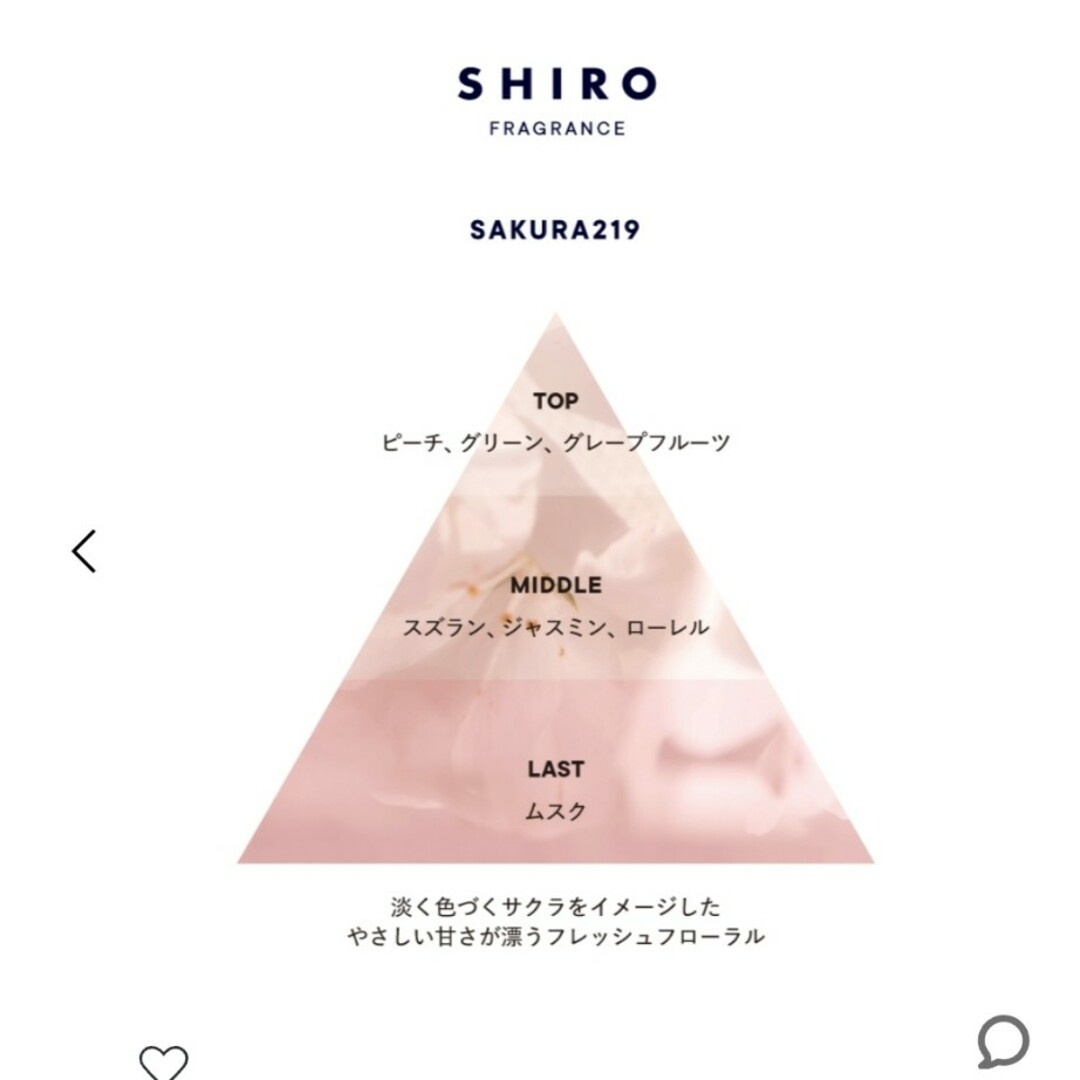 shiro(シロ)の2024 SHIRO   さくら 219  ボディミスト  2本セット コスメ/美容のボディケア(ボディローション/ミルク)の商品写真
