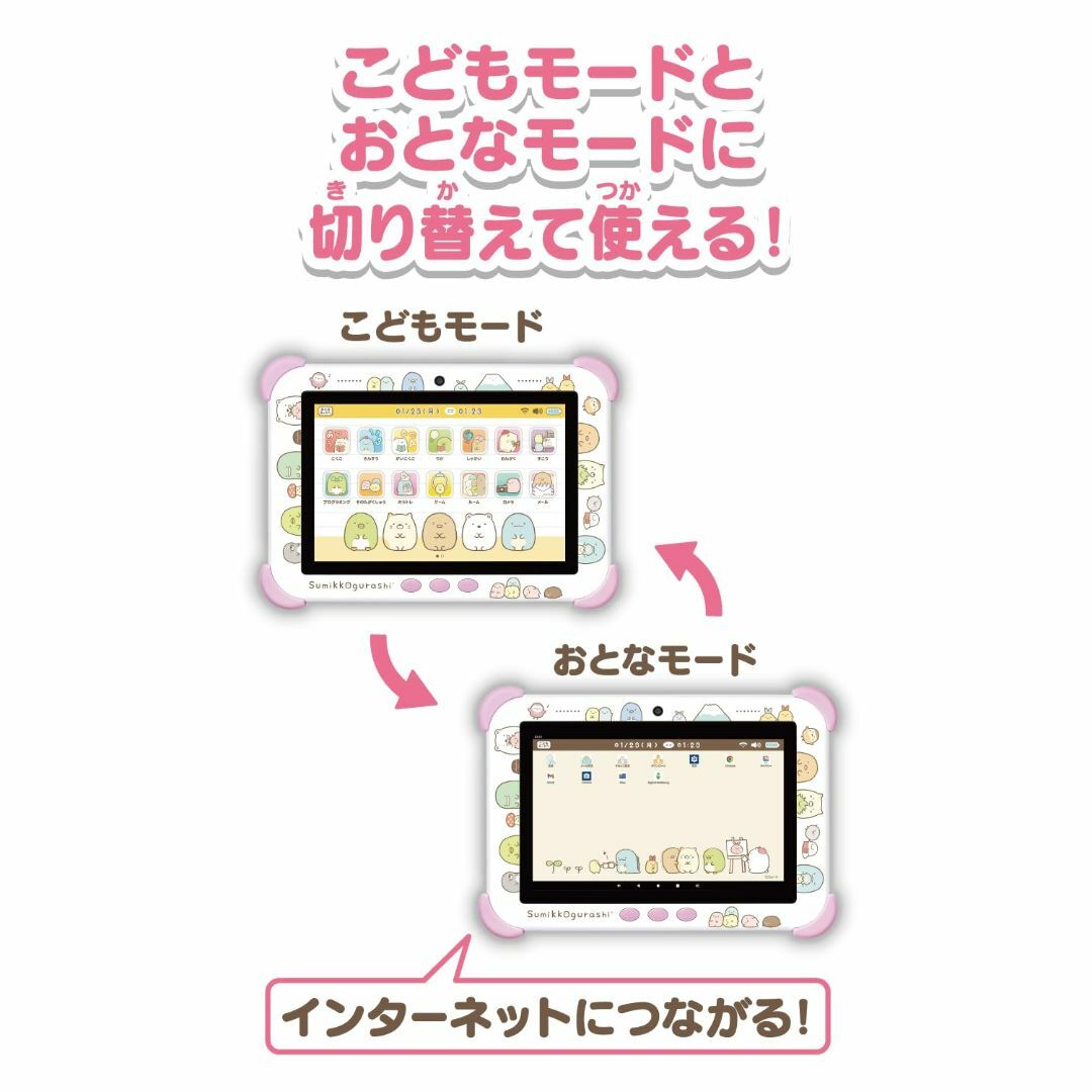 アガツマ(AGATSUMA) すみっコぐらし Wi-Fiでつながる! みんなとつ スマホ/家電/カメラのPC/タブレット(その他)の商品写真