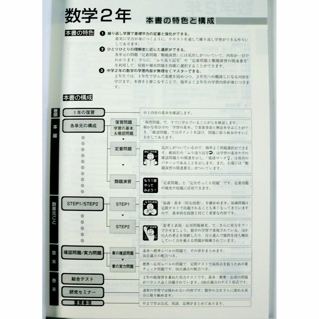 塾専用教材　マイクリア　数学　中学2年　〈教育開発出版〉 エンタメ/ホビーの本(語学/参考書)の商品写真