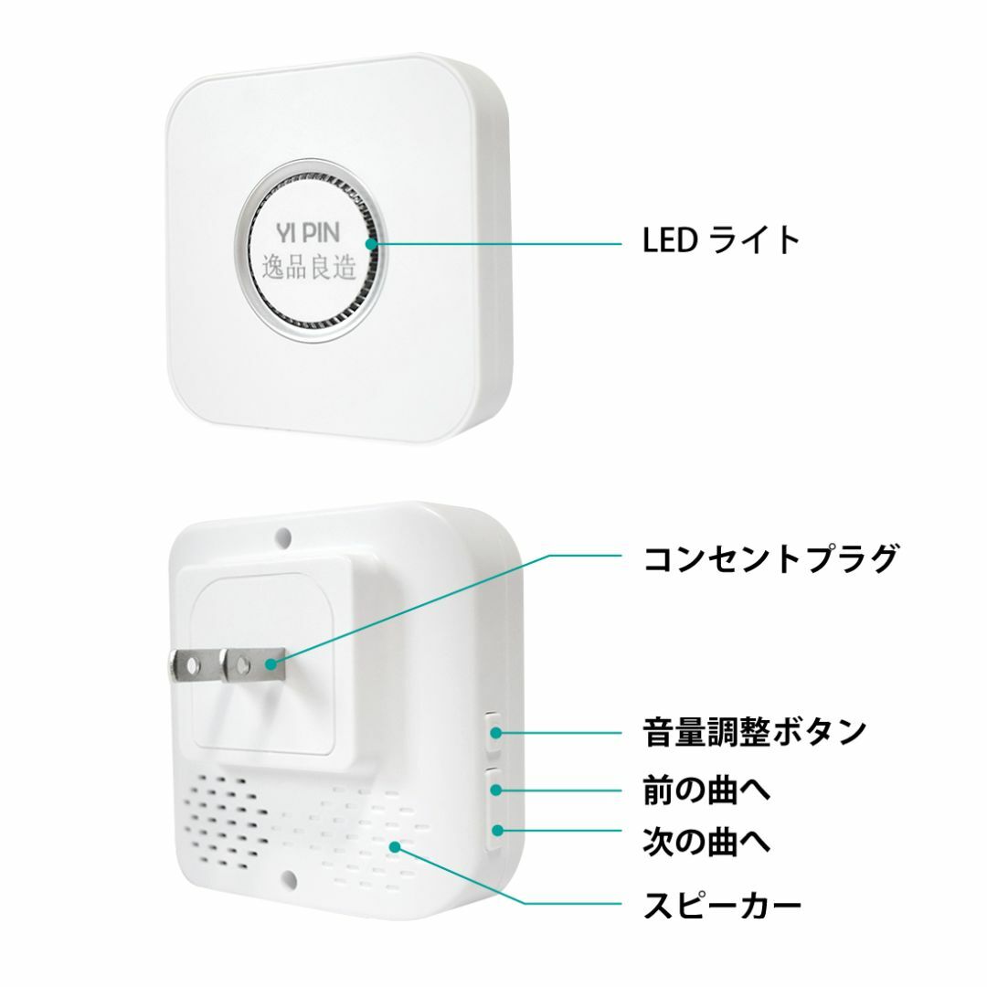 【ワイヤレスチャイム】 来客時のドアチャイムとして、お年寄りや体の不自由な方の呼 インテリア/住まい/日用品のインテリア/住まい/日用品 その他(その他)の商品写真