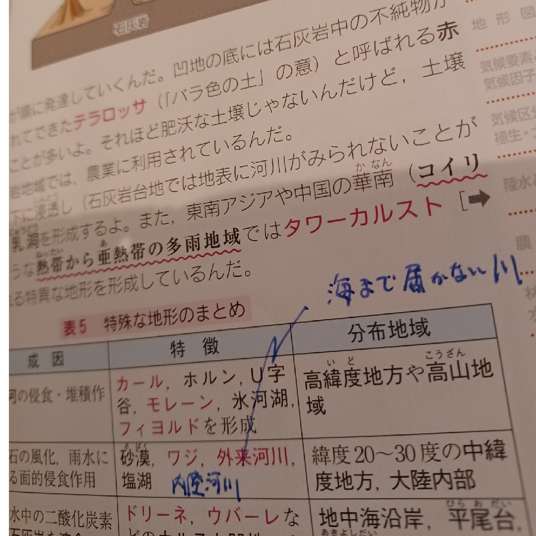 大学入学共通テスト地理Ｂの点数が面白いほどとれる本 エンタメ/ホビーの本(語学/参考書)の商品写真