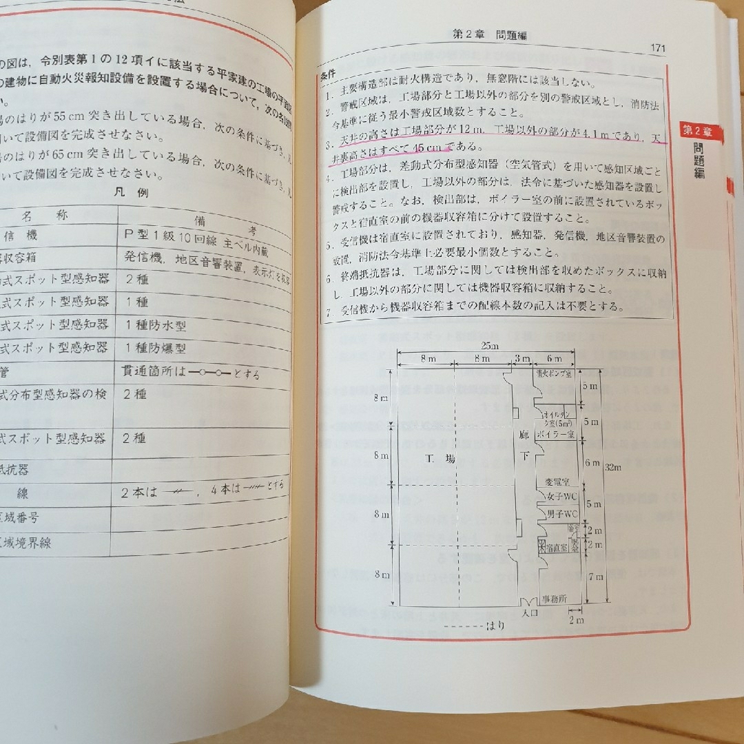 書き込みあり 消防設備士第４類甲種・乙種問題集 3冊 エンタメ/ホビーの本(科学/技術)の商品写真