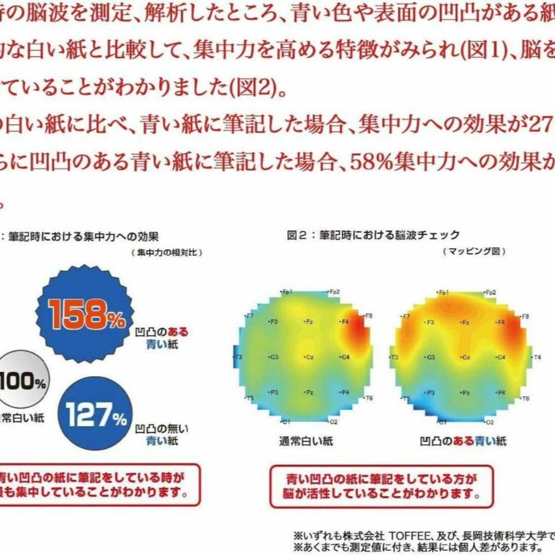 中村印刷所 水平開き ノート B5 脳スッキリノート 横罫7mm ×2冊 インテリア/住まい/日用品の文房具(ノート/メモ帳/ふせん)の商品写真