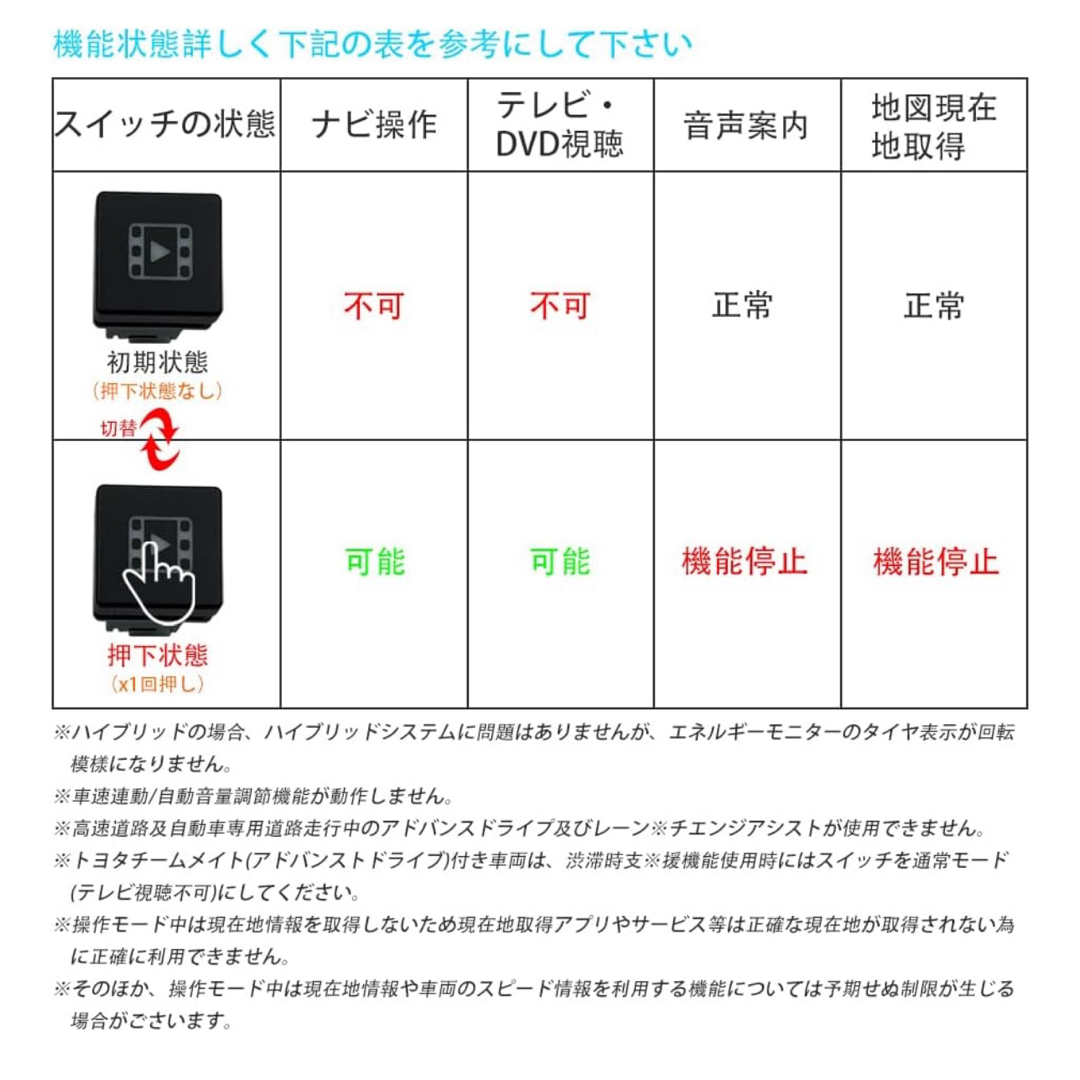 新型アルファード/ヴェルファイア 40系 専用 ナビキャンセラー 自動車/バイクの自動車(車内アクセサリ)の商品写真