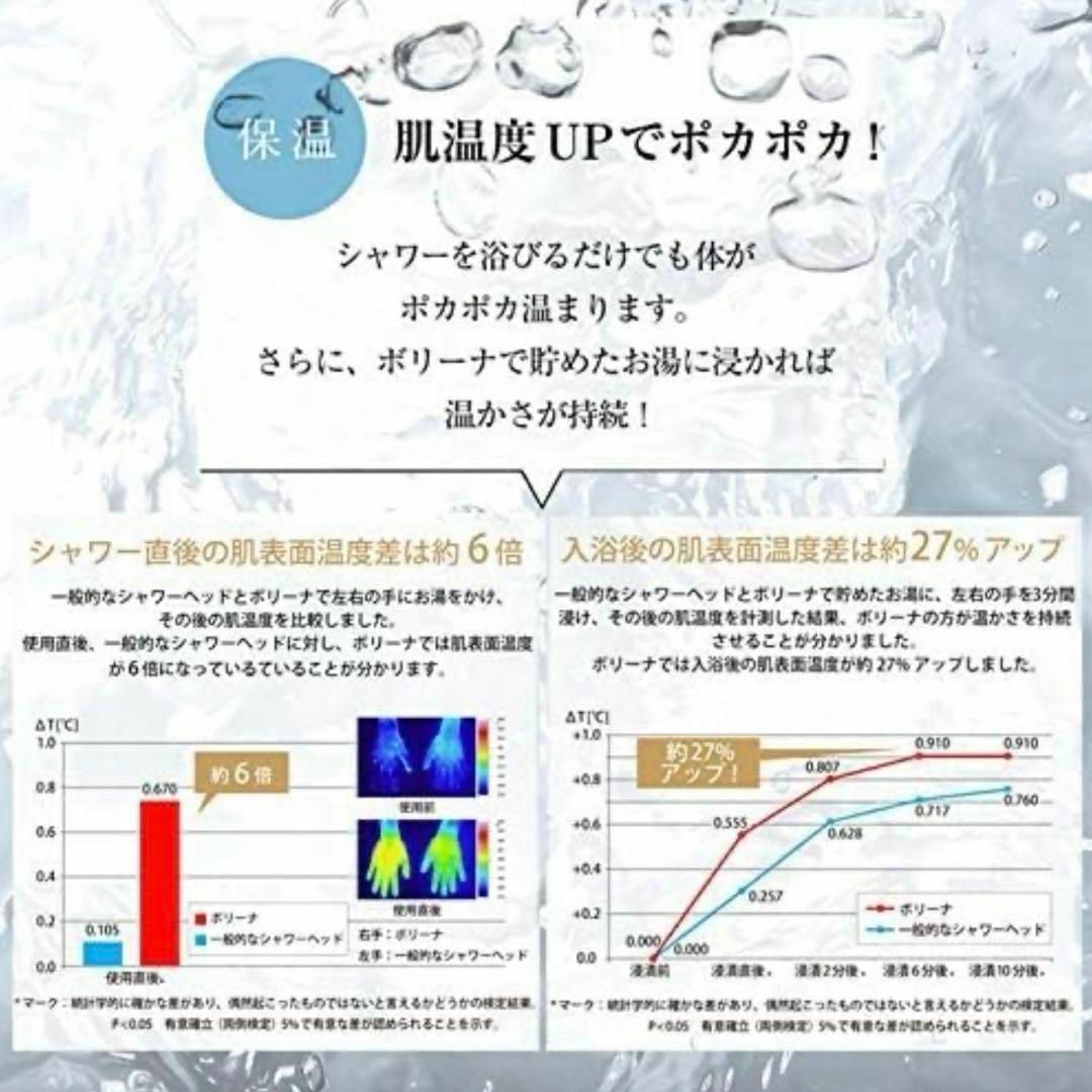 ウルトラファインバブル マイクロナノバブル  TK-7008 シャワーヘッド インテリア/住まい/日用品のインテリア/住まい/日用品 その他(その他)の商品写真