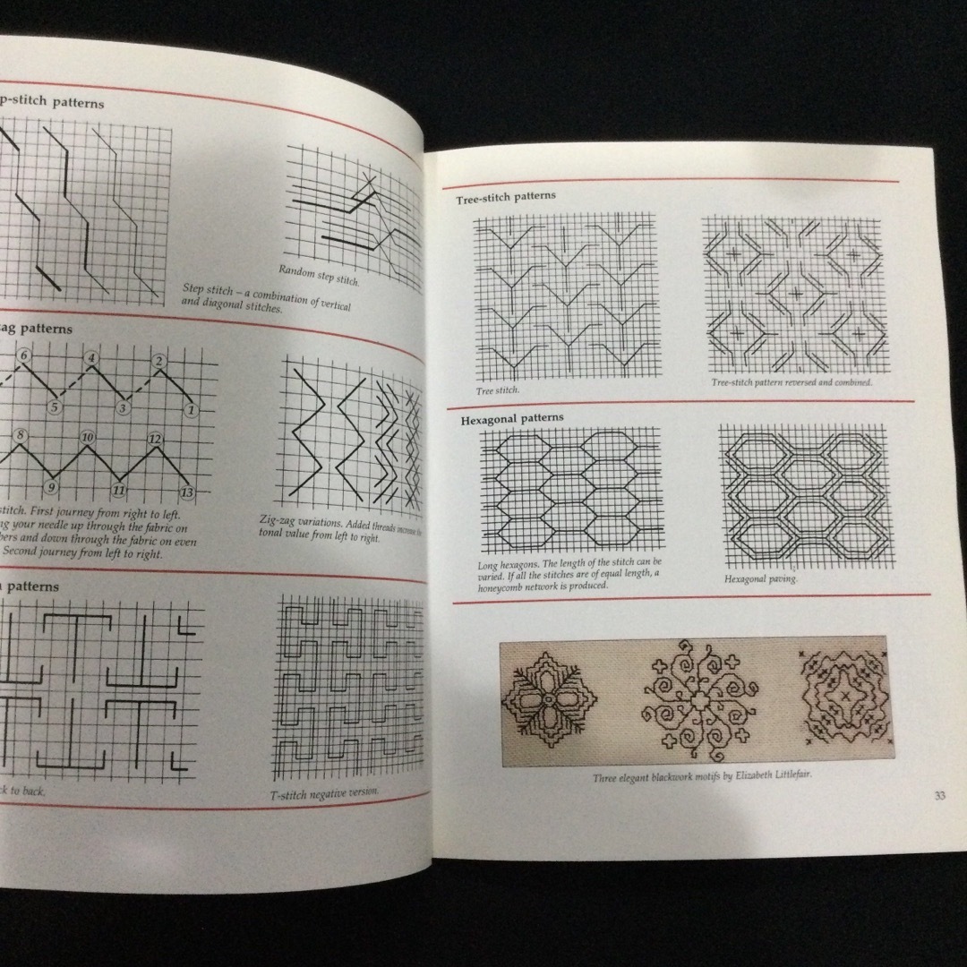 Blackwork 刺繍　図案集　洋書　英語　作品集　刺しゅう　ブラックワーク