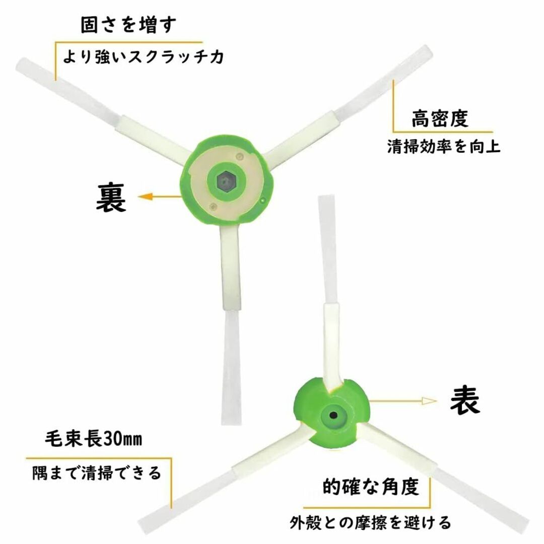 エッジクリーニングブラシ 【3個入り】 ルンバ I/E/Jシリーズに対応 e5  スマホ/家電/カメラの生活家電(その他)の商品写真
