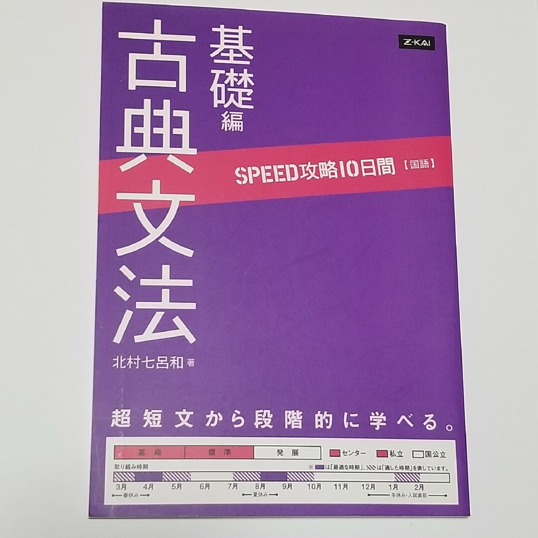 SPEED攻略10日間国語古典文法基礎編 Z会 スピード攻略 SPEED攻略10日間国語古典文法基礎編 Z会 スピード攻略