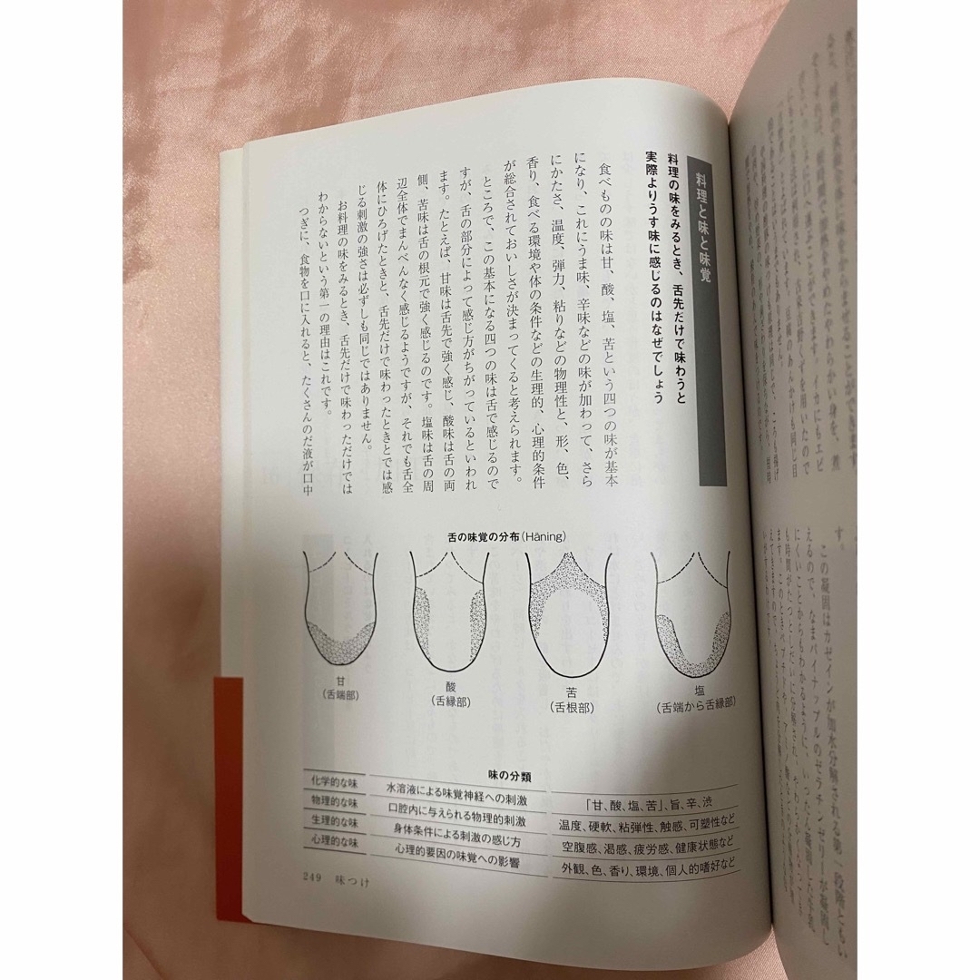 コツの科学　食　知識　食べ物　料理　食材　調理　野菜　肉　グルメ　ウンチク　雑学 エンタメ/ホビーの本(料理/グルメ)の商品写真