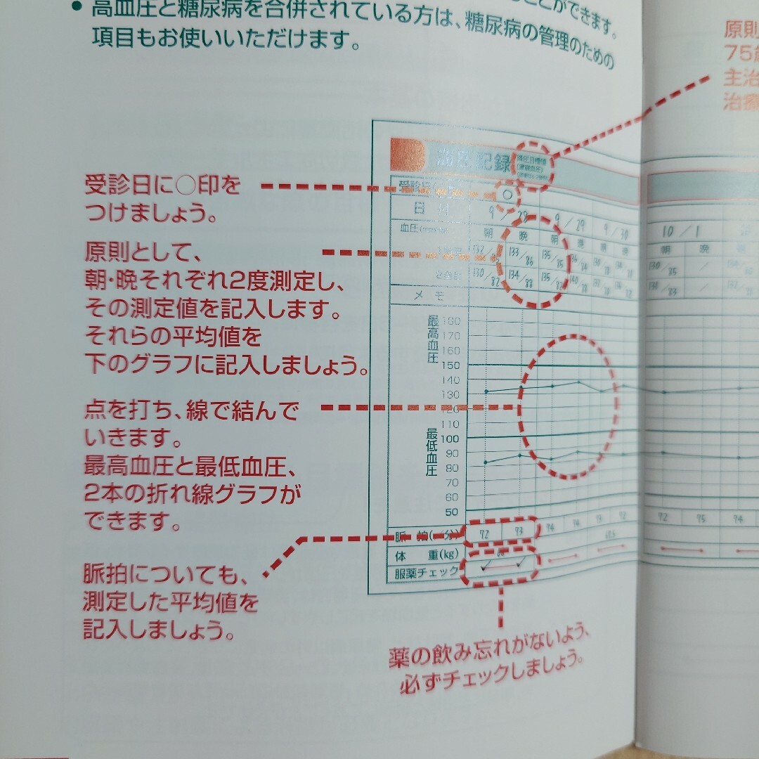血圧手帳 エンタメ/ホビーの本(健康/医学)の商品写真