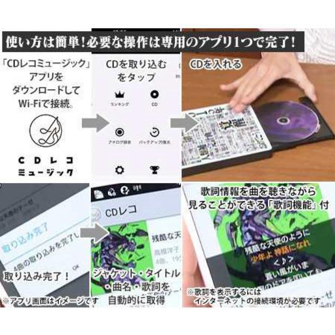 IODATA(アイオーデータ)の限定IODATA スマホ用CDレコーダー CDレコ エヴァンゲリオンコラボモデル スマホ/家電/カメラのオーディオ機器(ポータブルプレーヤー)の商品写真