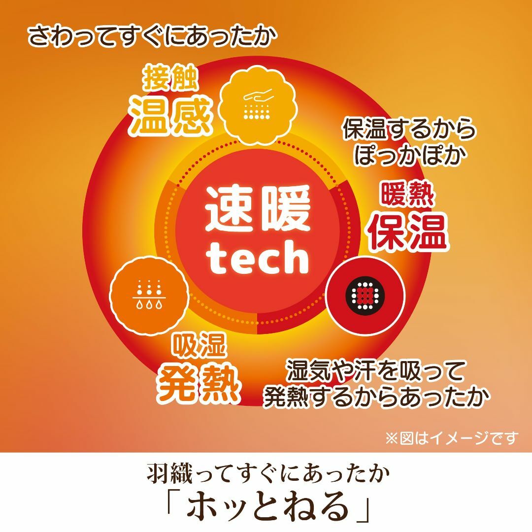 【色: ピンク(フランネル)】nishikawa 【 西川 】 着る毛布 フリー インテリア/住まい/日用品の寝具(布団)の商品写真