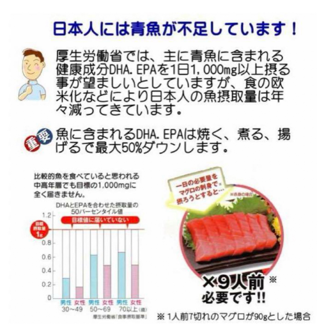 オメガゴールドα(ハープシールオイル100%)   オメガ　サプリメント 食品/飲料/酒の健康食品(ビタミン)の商品写真