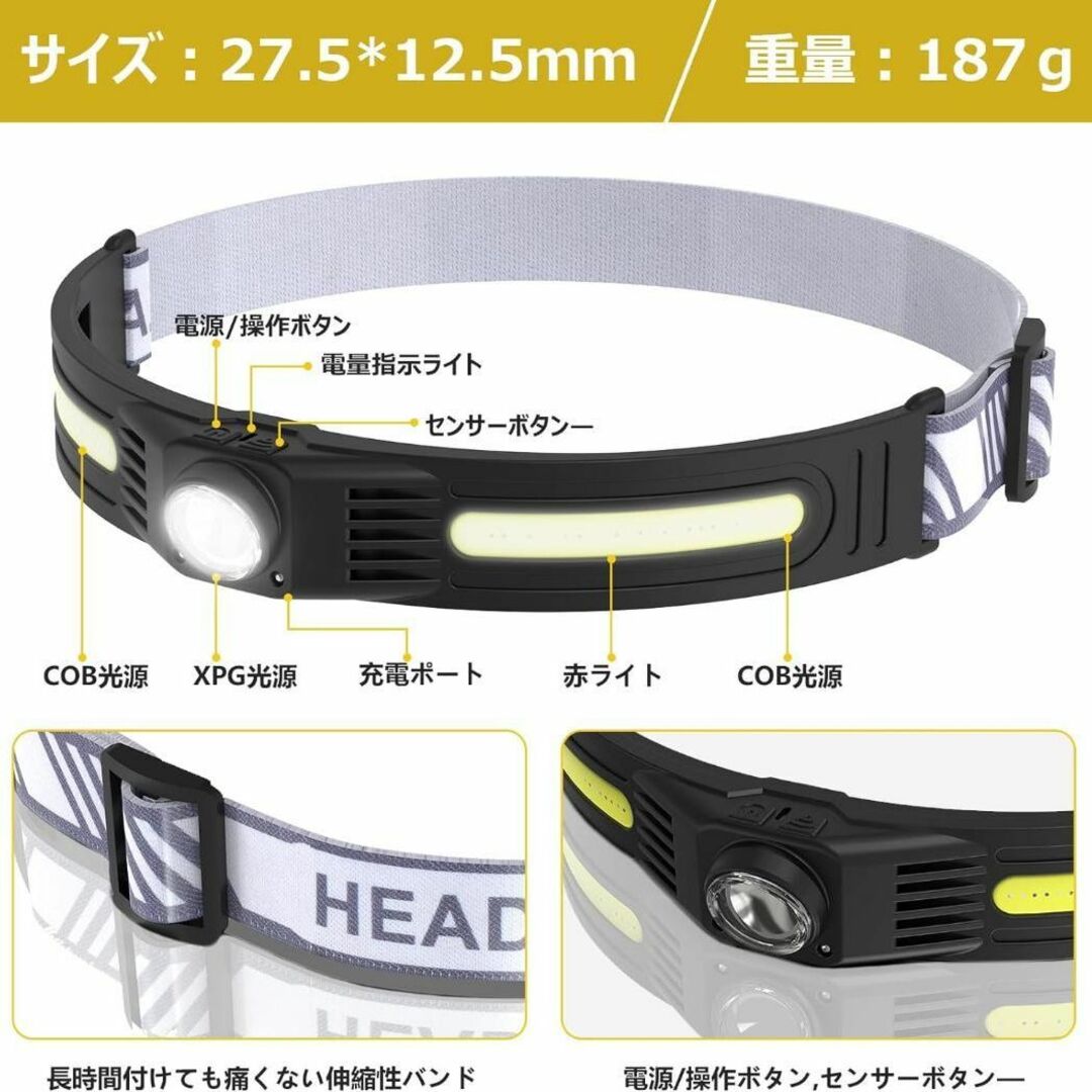 LEDヘッドライト 充電式 防水 防災 登山 キャンプ ジェスチャー操作 メンズのジャケット/アウター(ノーカラージャケット)の商品写真