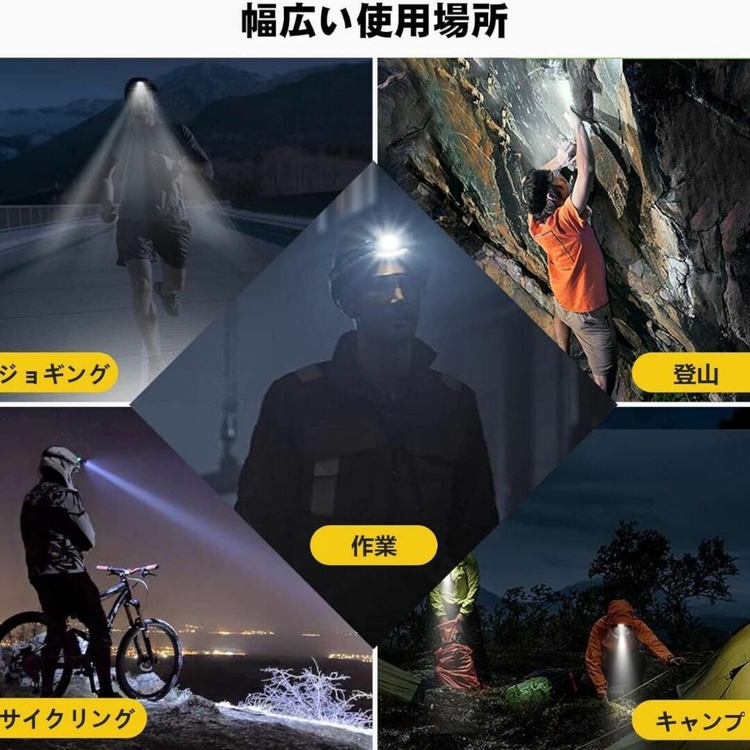 LEDヘッドライト 充電式 防水 防災 登山 キャンプ ジェスチャー操作 メンズのジャケット/アウター(ノーカラージャケット)の商品写真