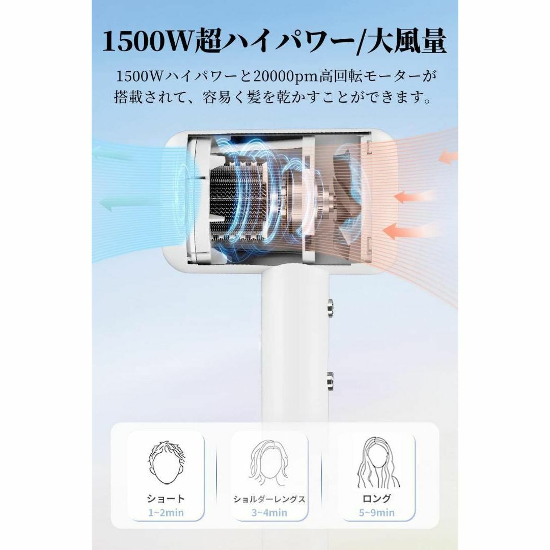 ドライヤー 大風量 速乾 超高濃度マイナスイオン 1500W スマホ/家電/カメラの美容/健康(ドライヤー)の商品写真