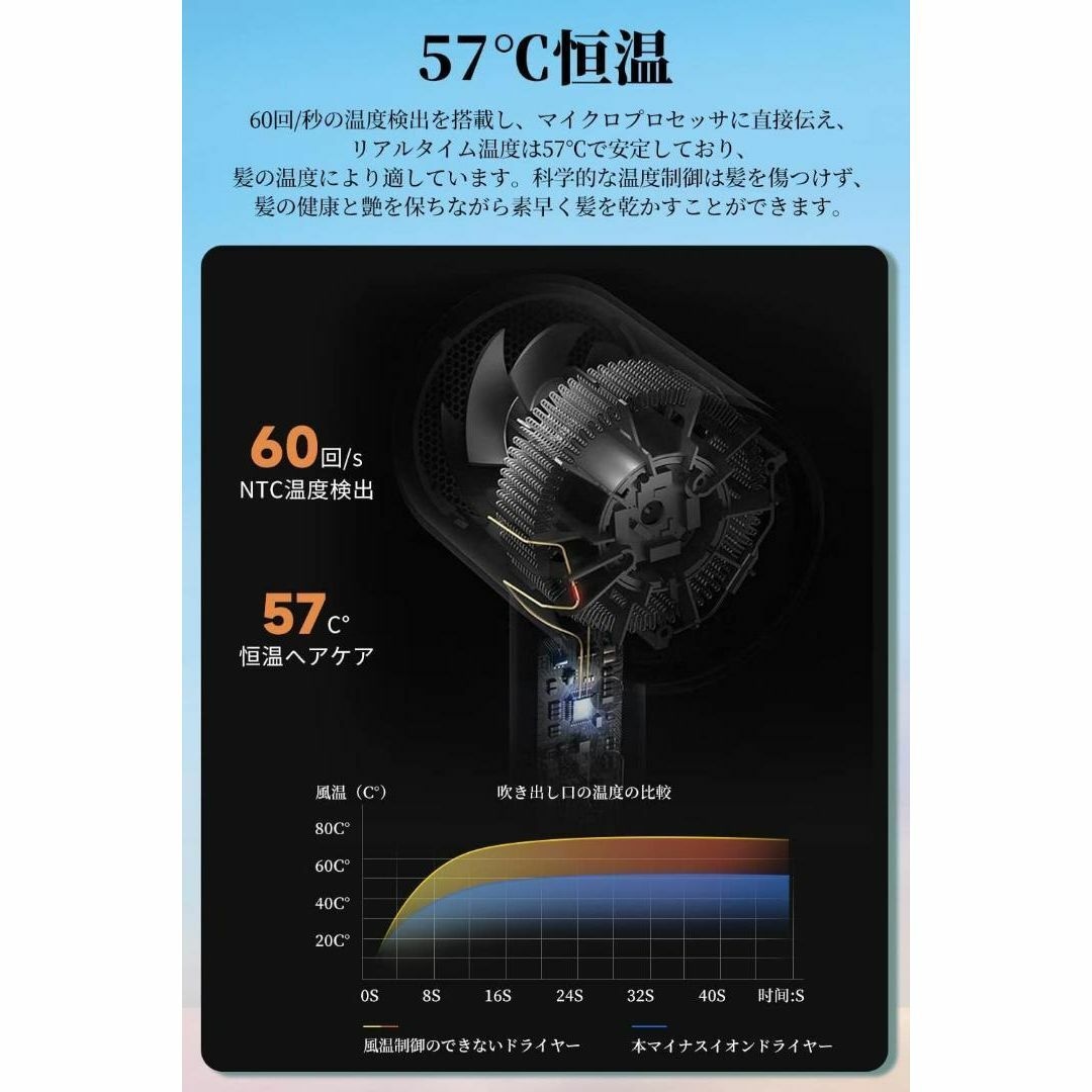 ドライヤー 大風量 速乾 超高濃度マイナスイオン 1500W スマホ/家電/カメラの美容/健康(ドライヤー)の商品写真