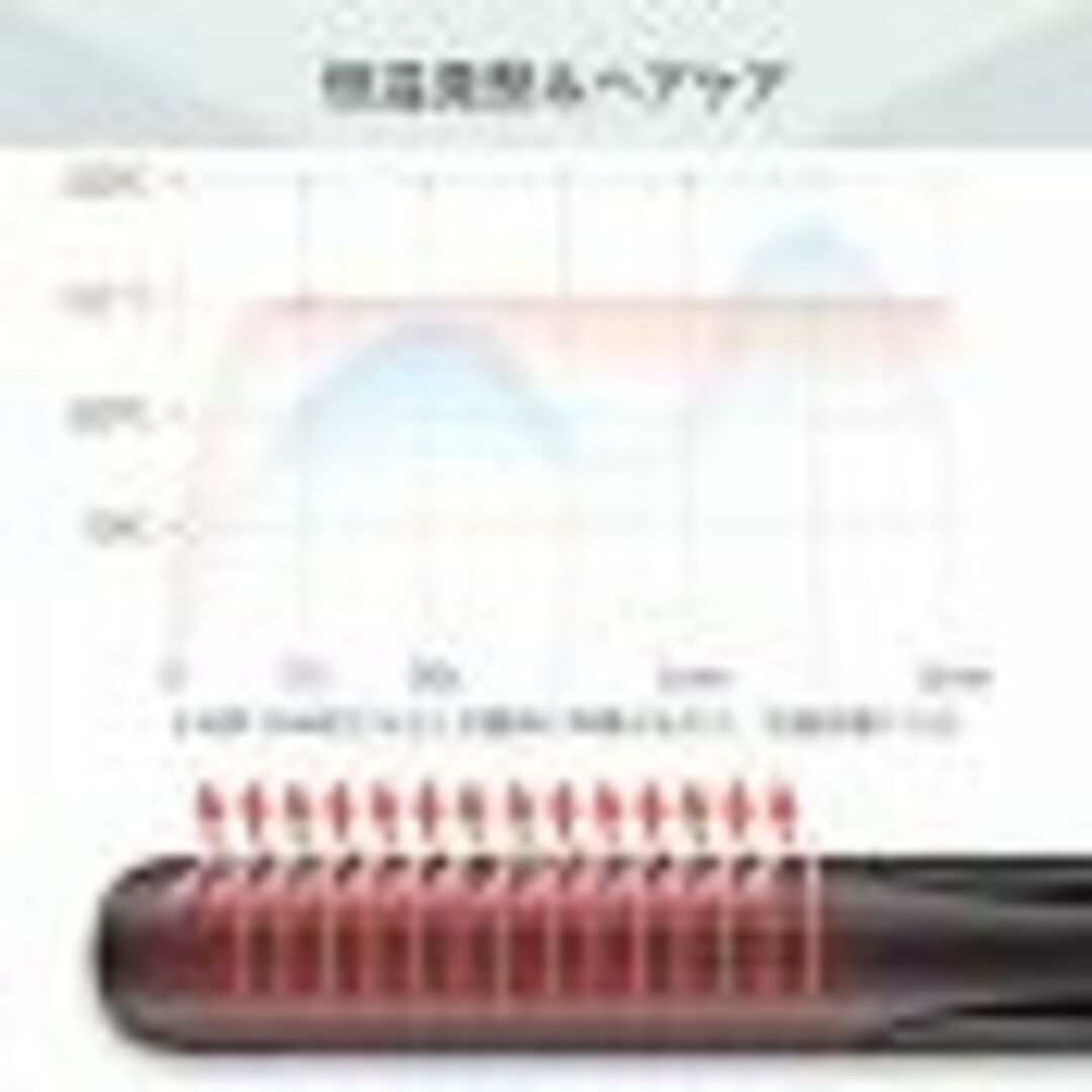 ★新品★ ヘアアイロン ミニ 旅行用 コンパクト ストレートアイロン 2way スマホ/家電/カメラの美容/健康(ヘアアイロン)の商品写真