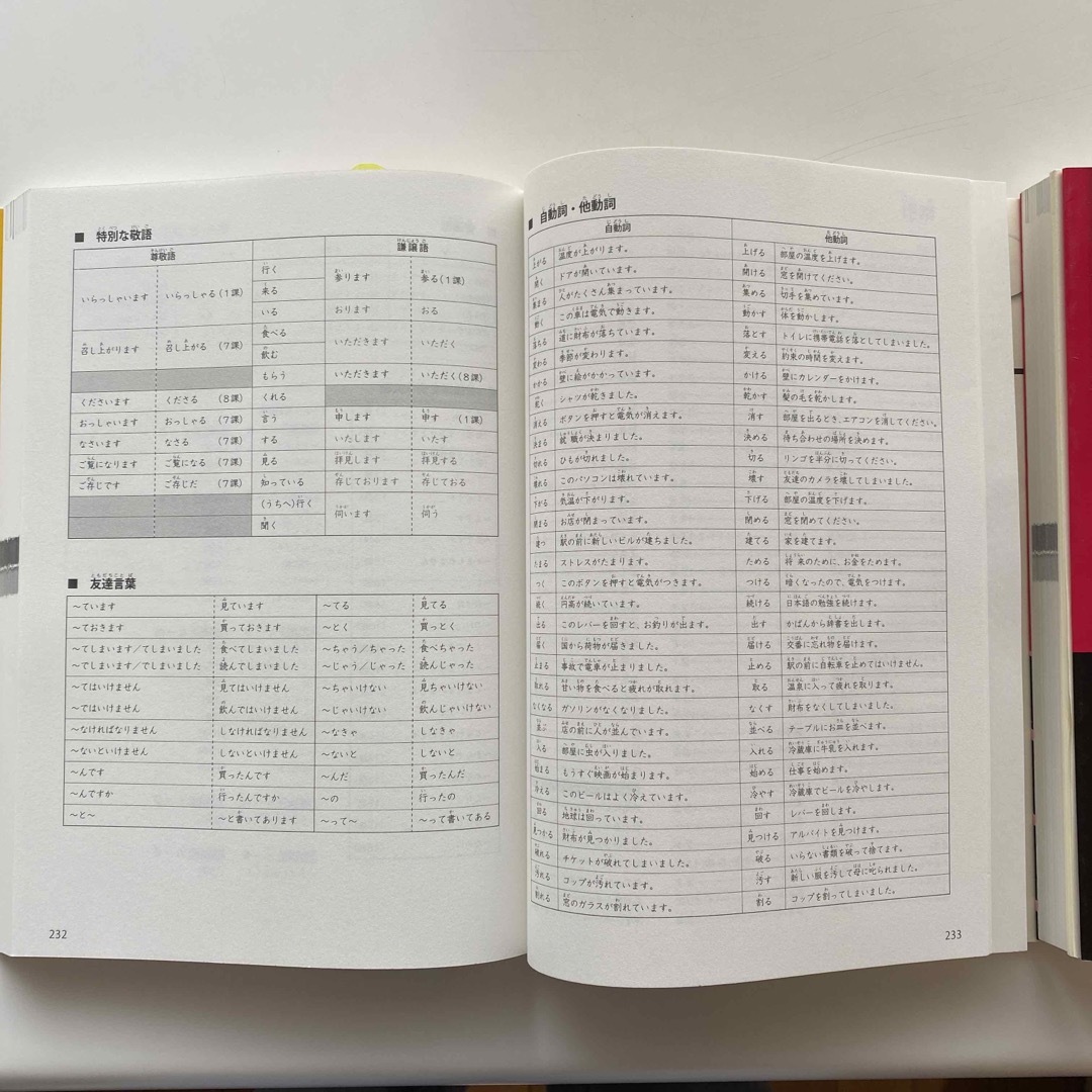 できる日本語　初級・初中級　CD付き エンタメ/ホビーの本(語学/参考書)の商品写真