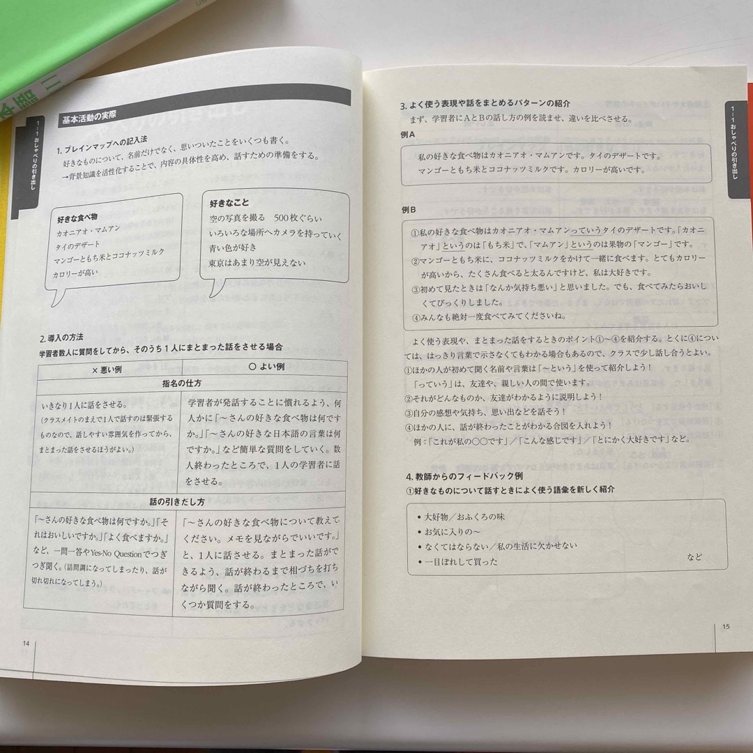 日本語教材(会話授業用活動集) エンタメ/ホビーの本(語学/参考書)の商品写真