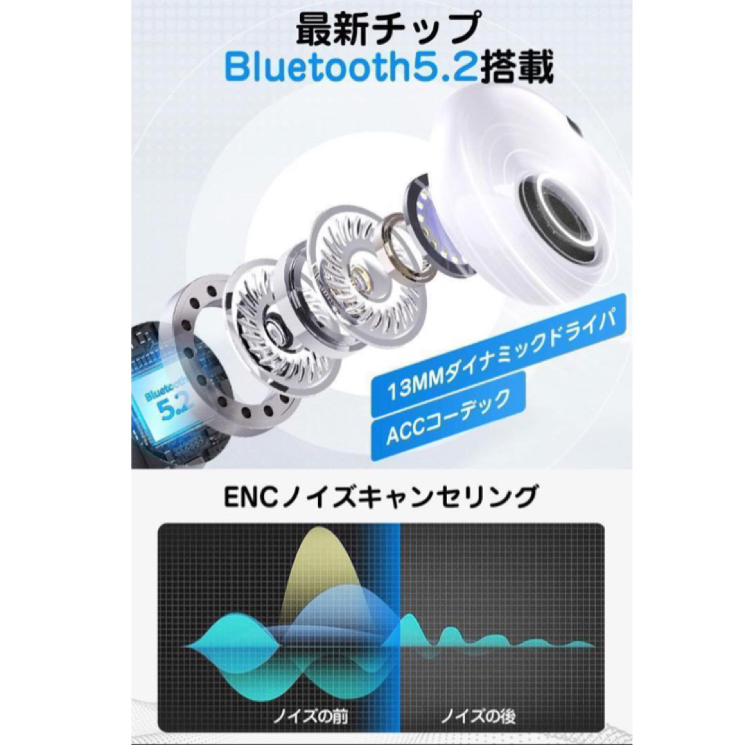 ワイヤレスイヤホン Bluetooth5.2 最大35時間 新品未開封 ホワイト スマホ/家電/カメラのオーディオ機器(ヘッドフォン/イヤフォン)の商品写真