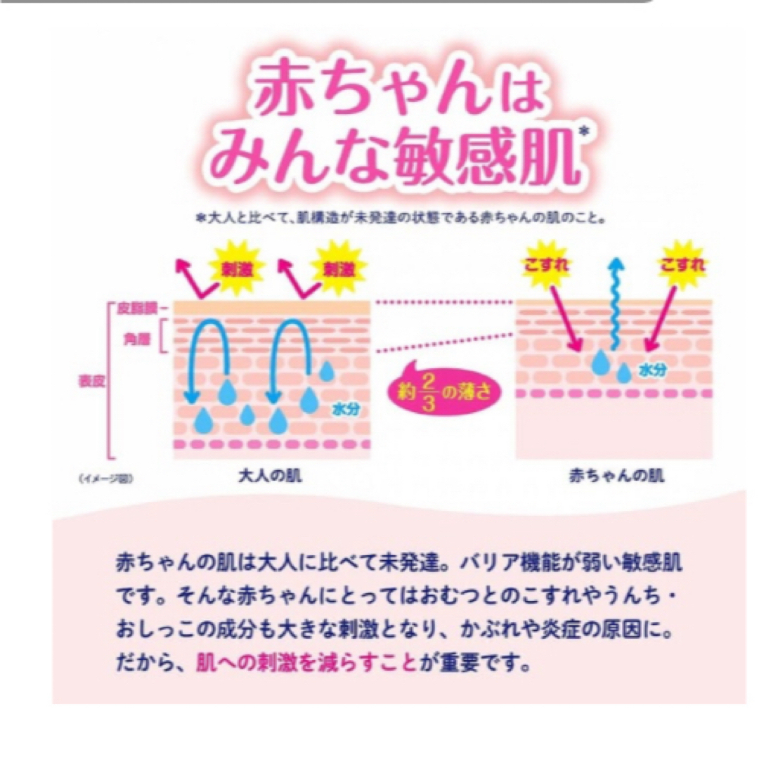 GOO.N(グ～ン)のグーンプラス　新生児　テープタイプ　3パック キッズ/ベビー/マタニティのおむつ/トイレ用品(ベビー紙おむつ)の商品写真