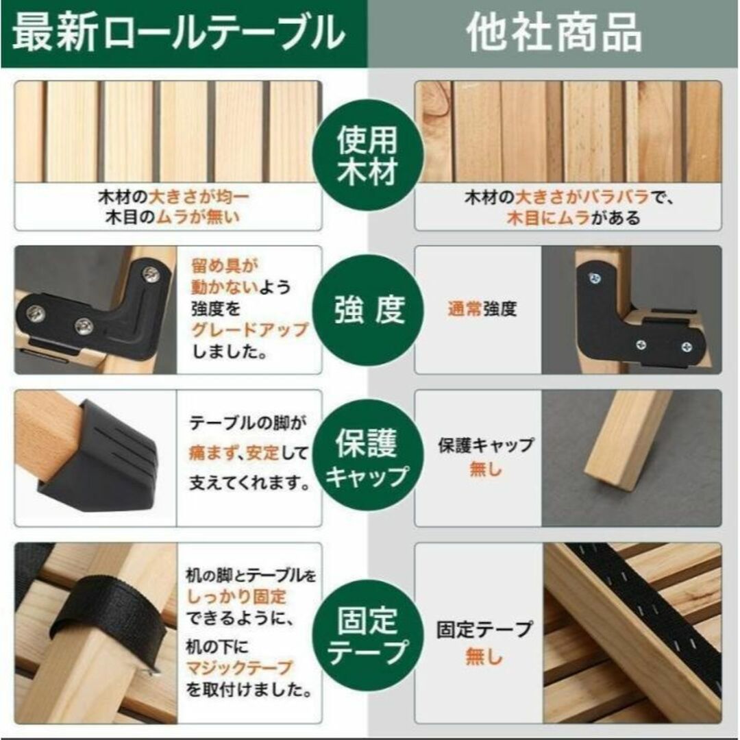 アウトドアテーブル ロールテーブル 折り畳みテーブル キャンプテーブル 90cm インテリア/住まい/日用品の机/テーブル(折たたみテーブル)の商品写真