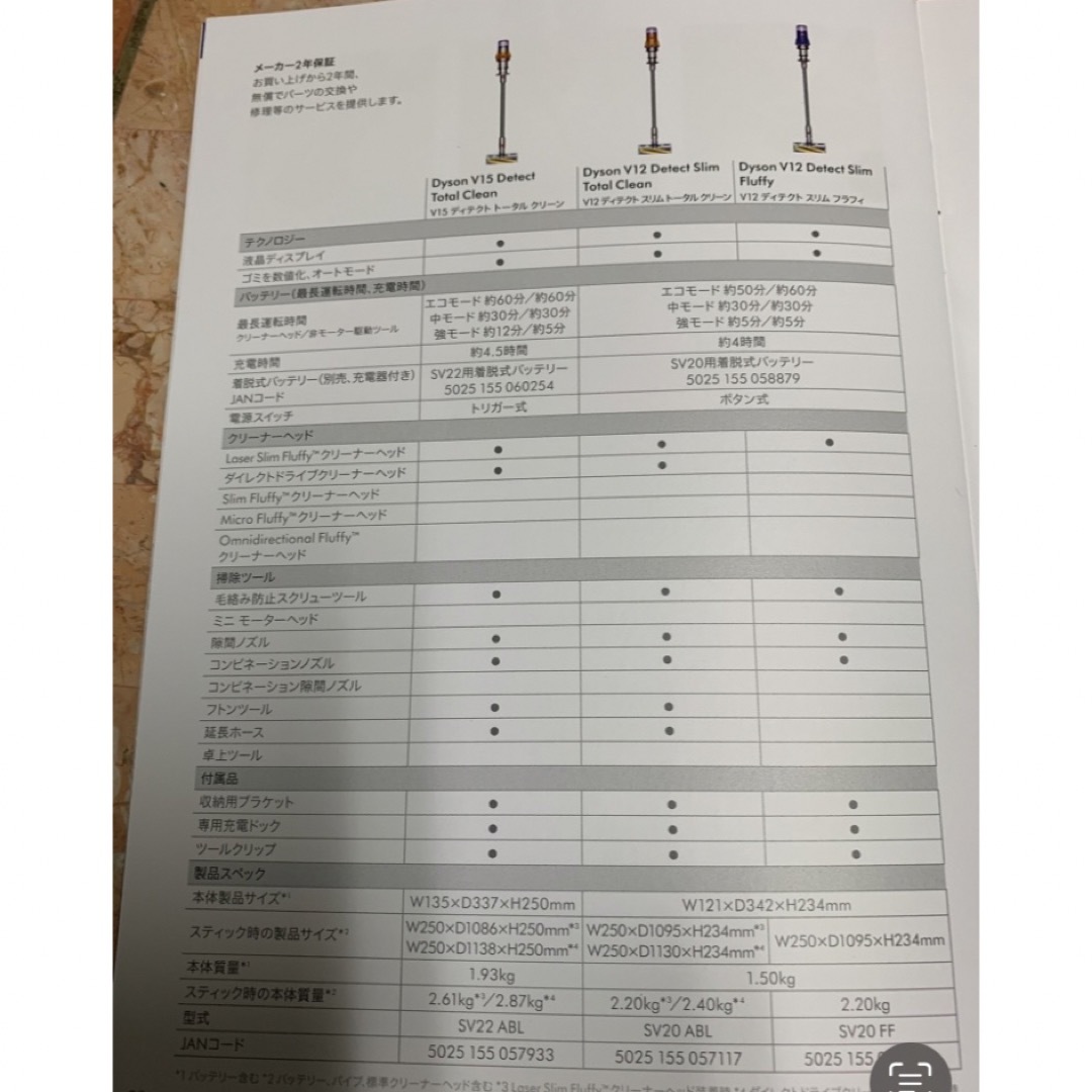 Dyson(ダイソン)の新品未使用　未開封 Dyson V12 Detect Slim Complete スマホ/家電/カメラの生活家電(掃除機)の商品写真