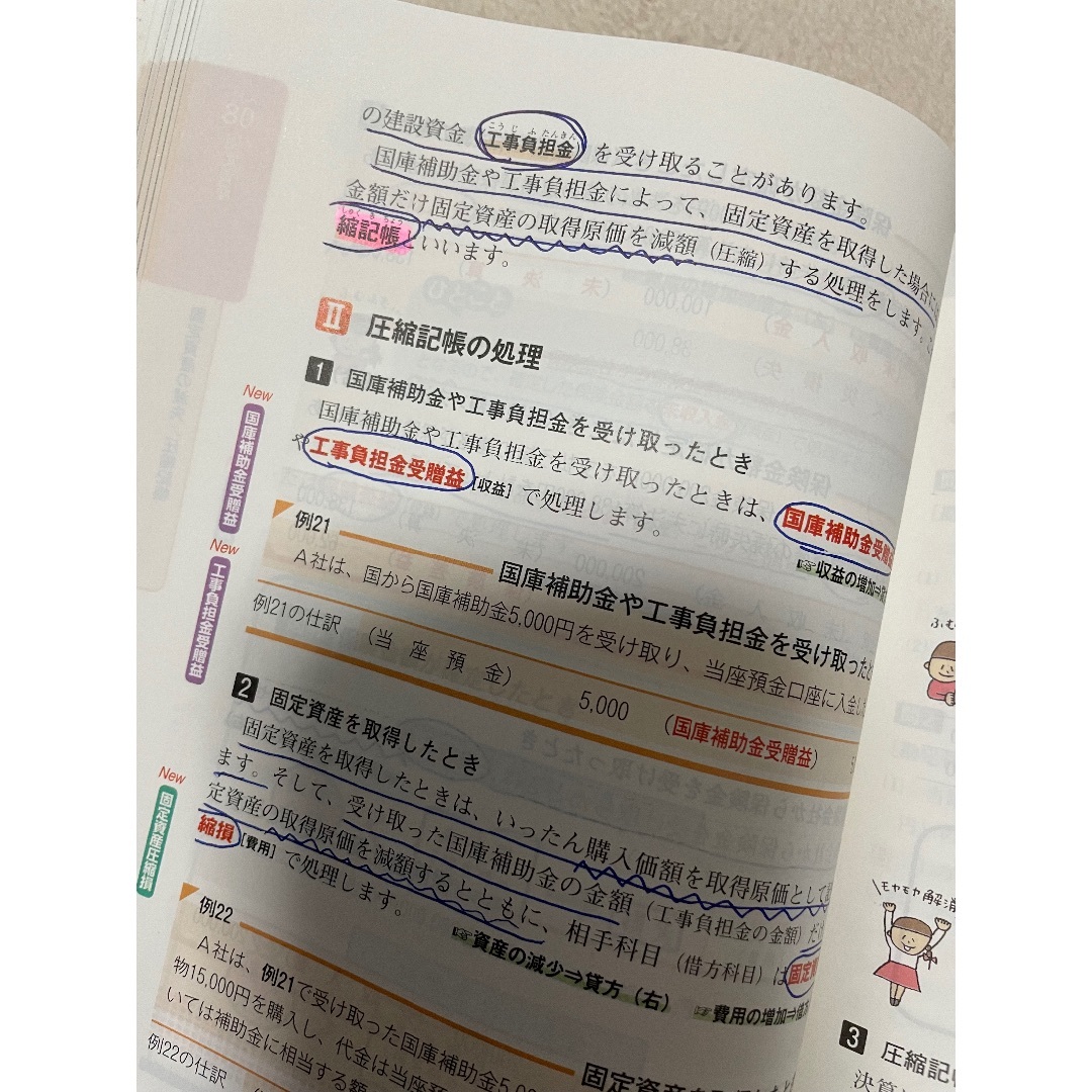 TAC出版(タックシュッパン)の簿記の教科書　日商簿記2級　商業簿記/工業簿記　セット エンタメ/ホビーの本(資格/検定)の商品写真