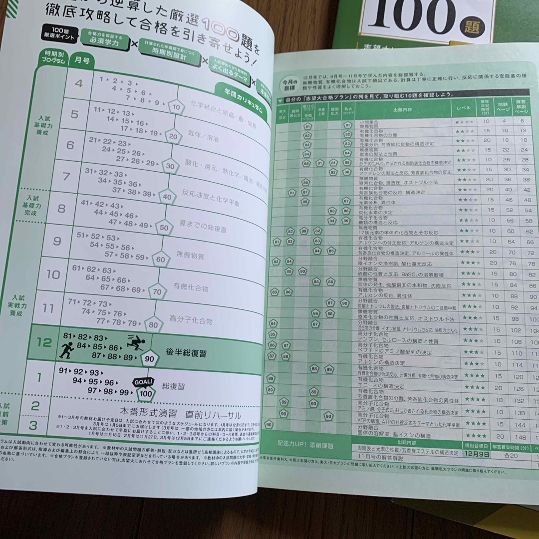 Benesse(ベネッセ)の高3　化学③  合格への100題　他　4冊 エンタメ/ホビーの本(語学/参考書)の商品写真