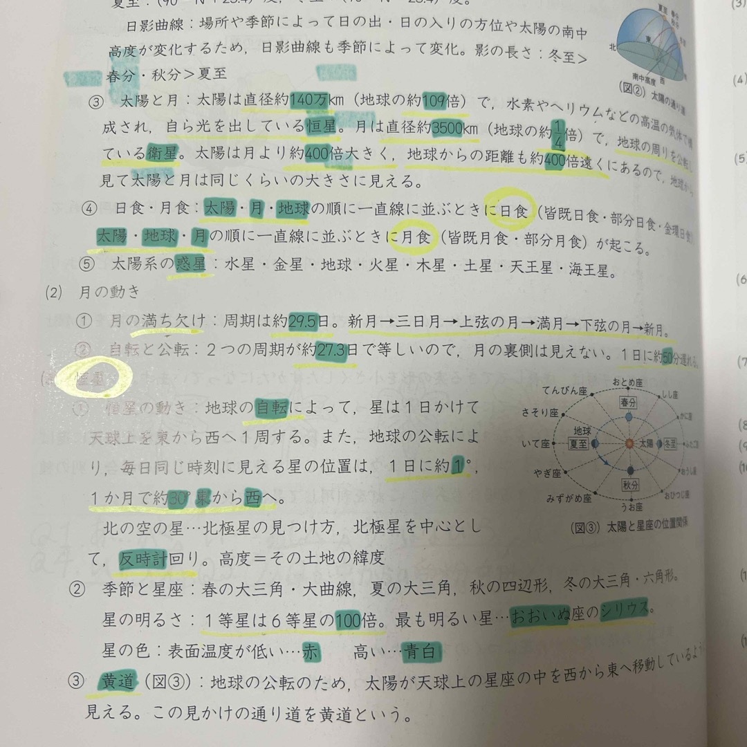 四谷大塚 予習シリーズ理科6年下有名校対策 エンタメ/ホビーの本(アート/エンタメ)の商品写真