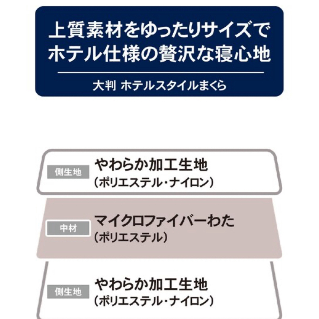 新品未使用　ホテルスタイル枕 大判サイズ(Nホテル3) インテリア/住まい/日用品の寝具(枕)の商品写真