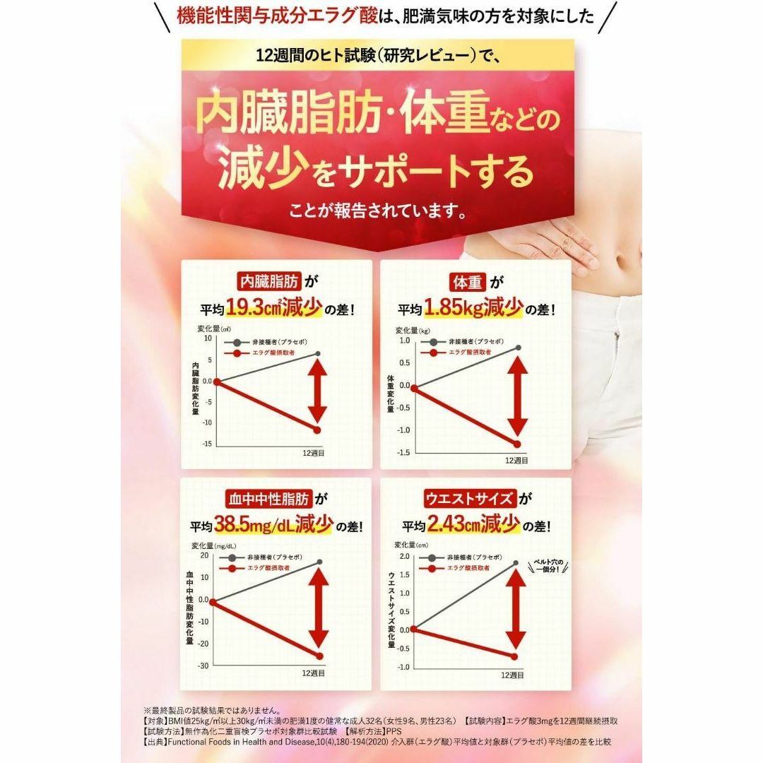 内科医×薬剤師のW監修 ✨ シボロス サプリメント ダイエット 機能性表示食品 コスメ/美容のダイエット(ダイエット食品)の商品写真