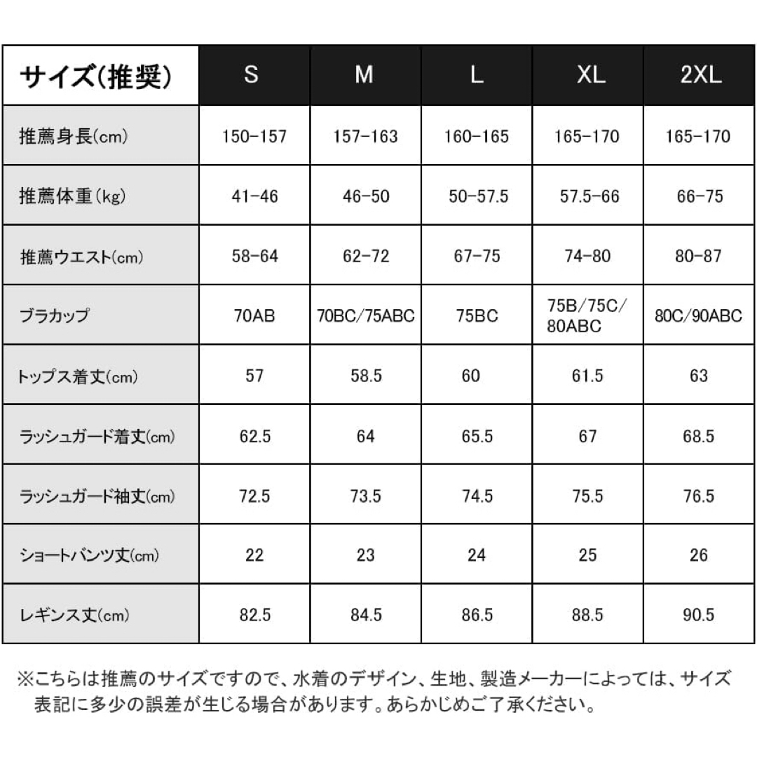 水陸両用 水着 レディース 体型カバー ラッシュガード 5点セット UPF50+ レディースの水着/浴衣(水着)の商品写真