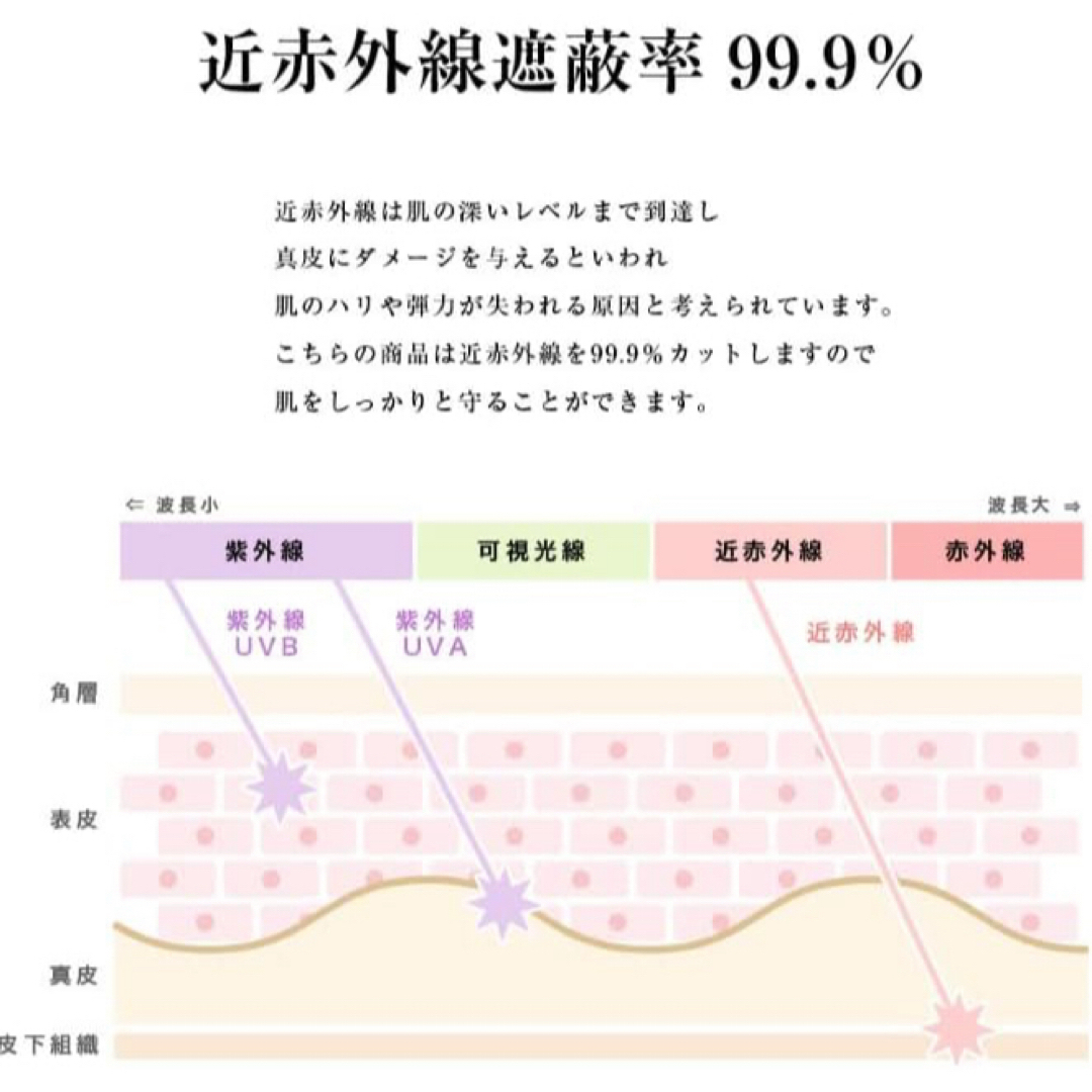 突然の雨とUV対策に便利❣️レディース  折りたたみ傘 超軽量UVカット晴雨兼用 レディースのファッション小物(傘)の商品写真