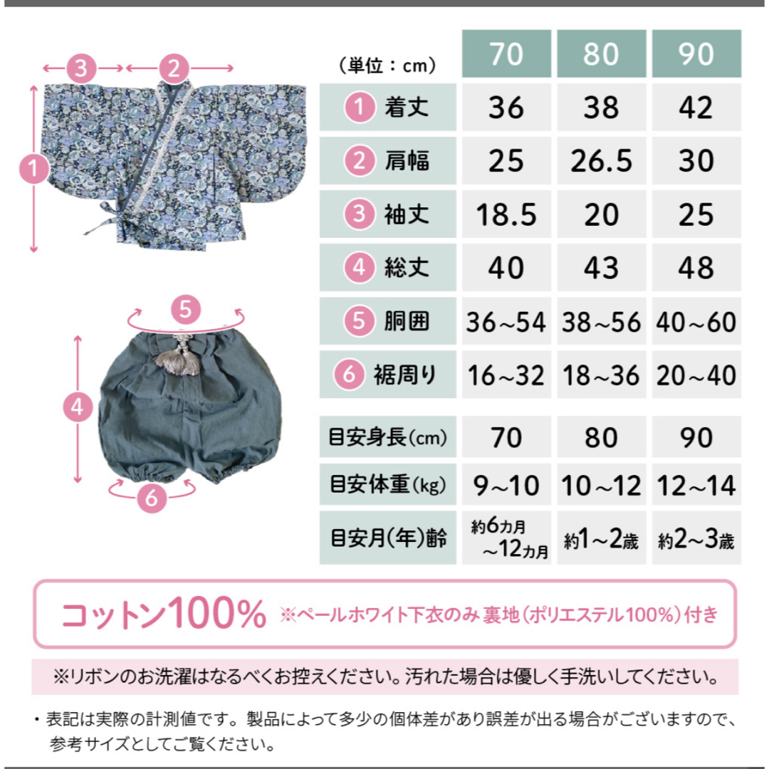 ベビー　90 フォーマル　袴 キッズ/ベビー/マタニティのキッズ服男の子用(90cm~)(和服/着物)の商品写真