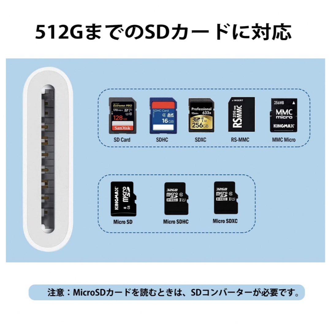 iPhone SDカードリーダー Flashair不要 データ転送 純正品同様  スマホ/家電/カメラのスマートフォン/携帯電話(その他)の商品写真