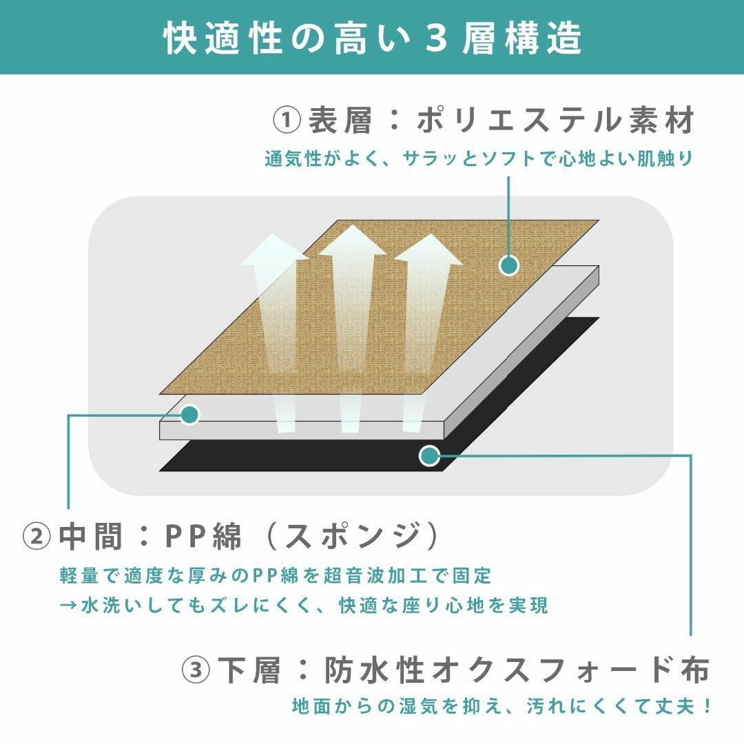 【色: エスニック】DALO 厚手 レジャーシート 洗濯機 洗濯可 多層構造 軽 スポーツ/アウトドアのアウトドア(その他)の商品写真