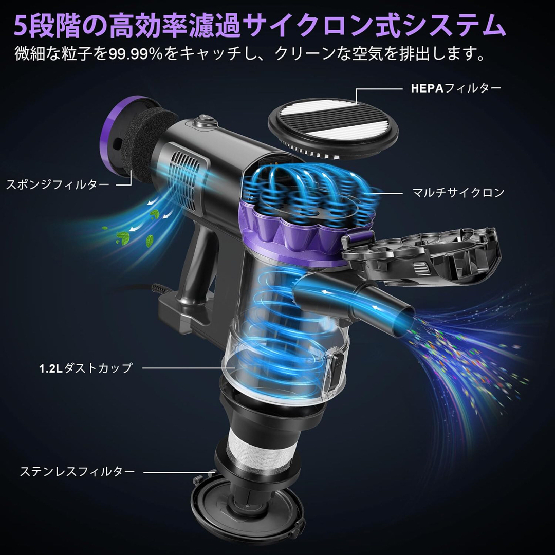elezon 掃除機 マルチサイクロン パワフル 18000Pa 強力吸引の elezon 掃除機 マルチサイクロン パワフル 18000Pa 強力吸引の