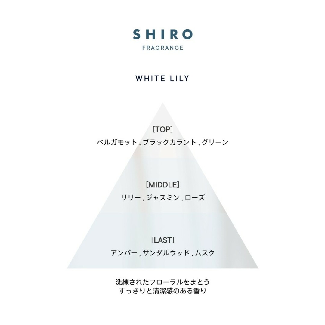 shiro(シロ)のSHIRO  ホワイトリリー　ボディコロン　1ml　リニューアル後の香り コスメ/美容の香水(香水(女性用))の商品写真