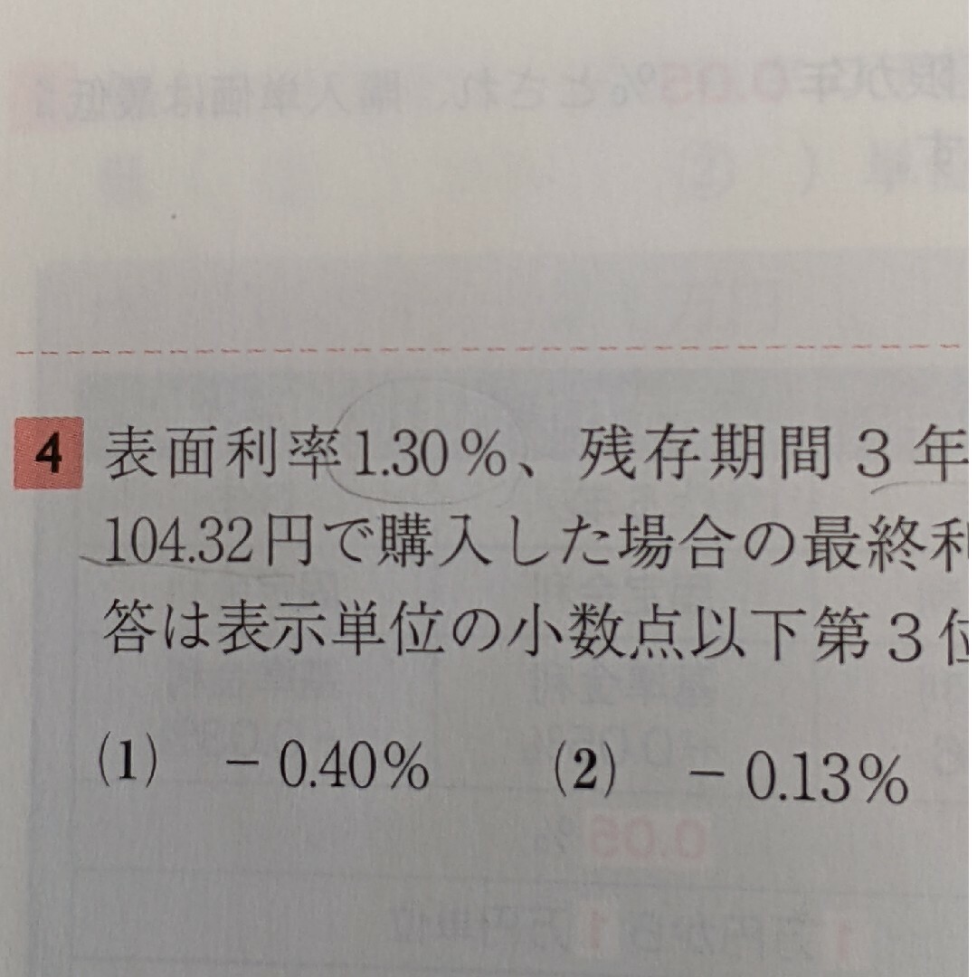 TAC出版(タックシュッパン)の【最新23-24年版】みんなが欲しかった！FPの問題集3級 24年5月試験対応 エンタメ/ホビーの本(資格/検定)の商品写真