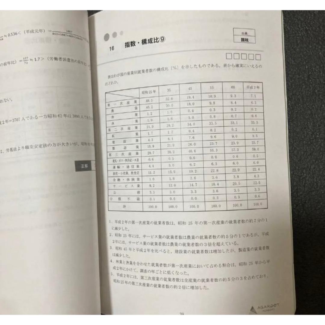 アガルート  公務員試験　対策講座　セット エンタメ/ホビーの本(語学/参考書)の商品写真