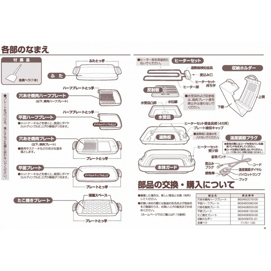 象印(ゾウジルシ)の未使用 象印 ホットプレート やきやき EA-ESD65E4型 たこ焼 ヘラ付き スマホ/家電/カメラの調理家電(ホットプレート)の商品写真