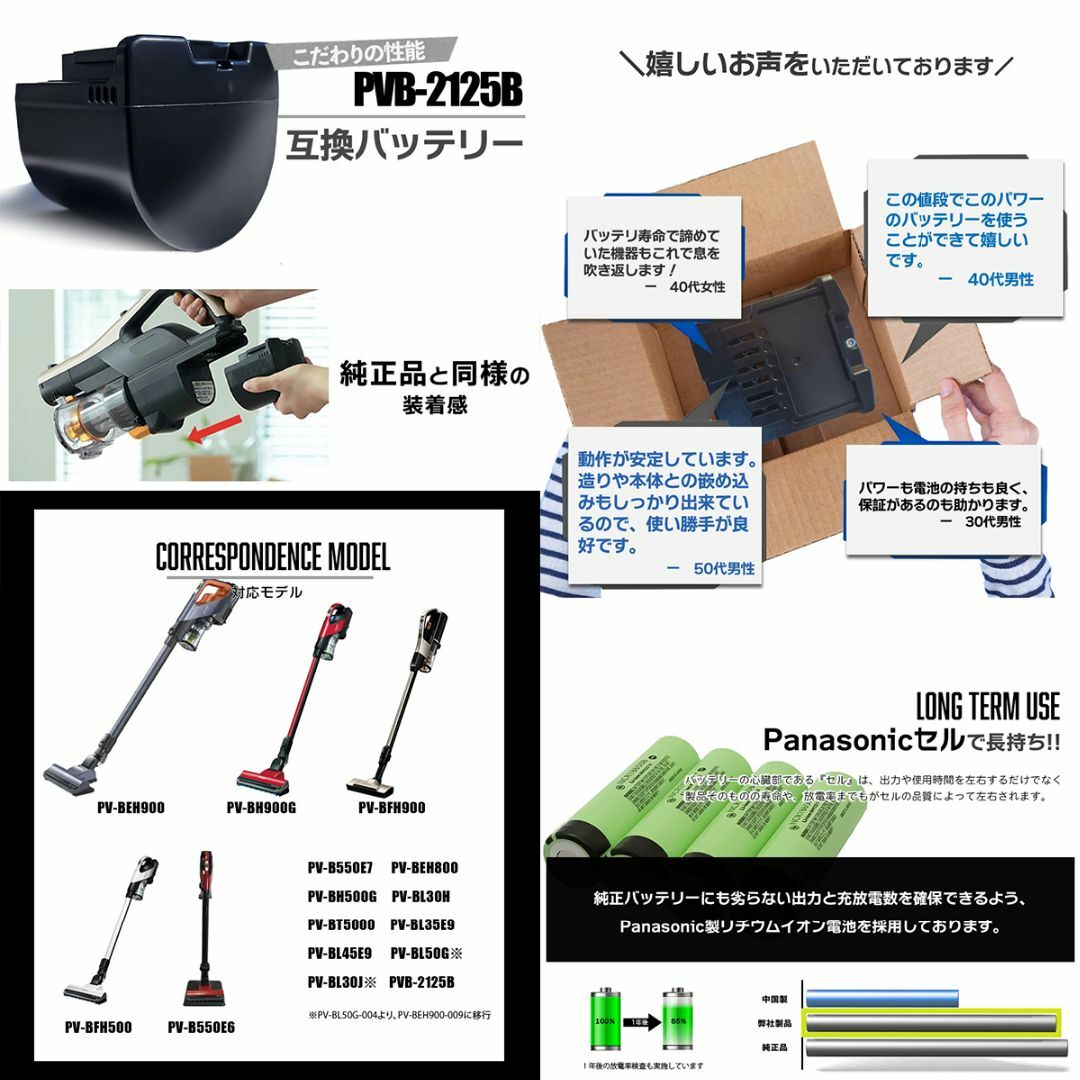 日立(ヒタチ)のpvb-2125b 互換 バッテリー BEH900-009 日立 掃除機 スマホ/家電/カメラの生活家電(掃除機)の商品写真