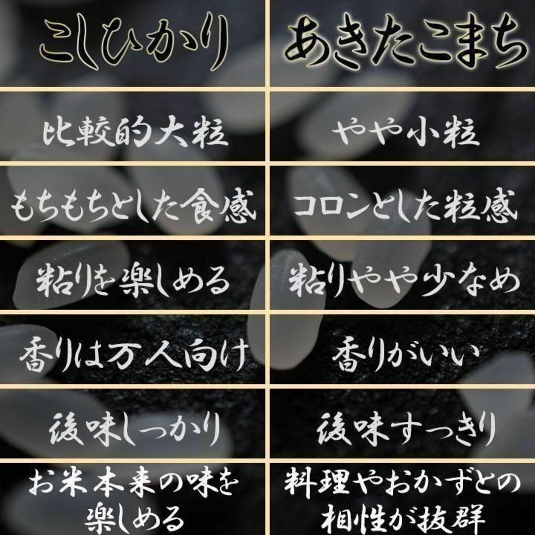 令和5年新米 あきたこまち  2キロ 2kg  秋田県産 2023年 2.0kg 食品/飲料/酒の食品(米/穀物)の商品写真