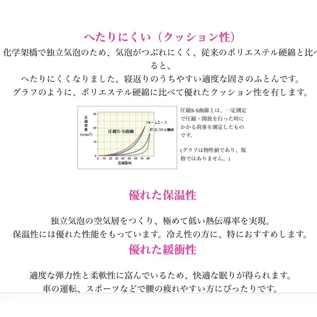 【健康敷きパッド】ゲルマニウム遠赤外線敷きパッド(敷き布団としてもOK) キッズ/ベビー/マタニティの寝具/家具(敷パッド)の商品写真